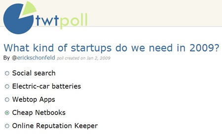 twtpoll